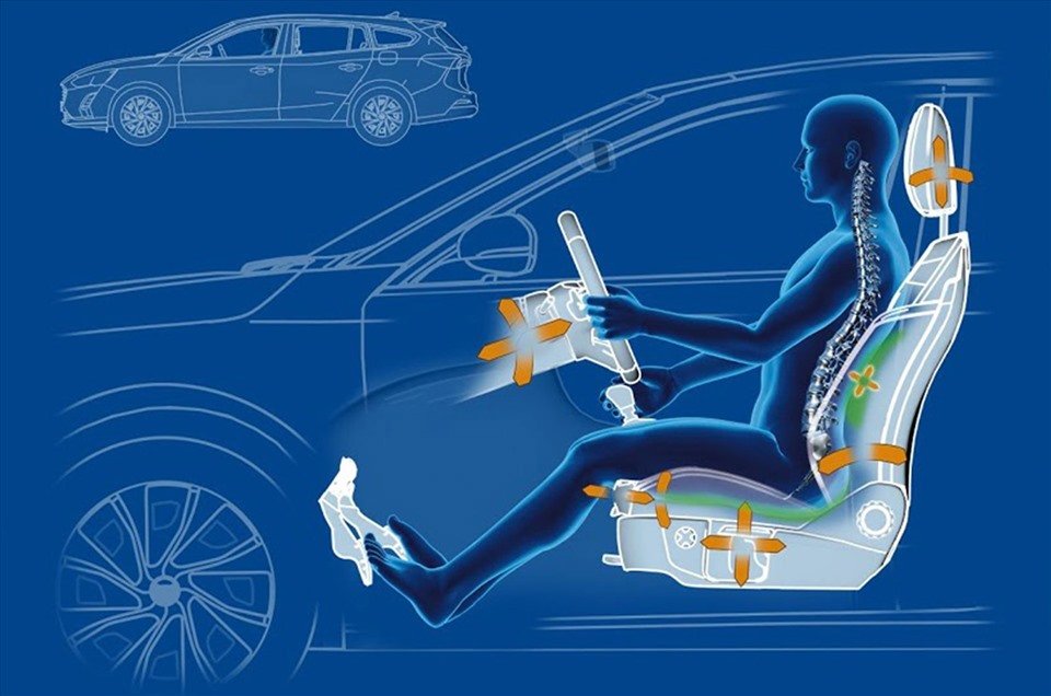 10 Mẹo hữu ích giúp giảm đau lưng, mỏi cổ khi lái xe nhiều giờ liền