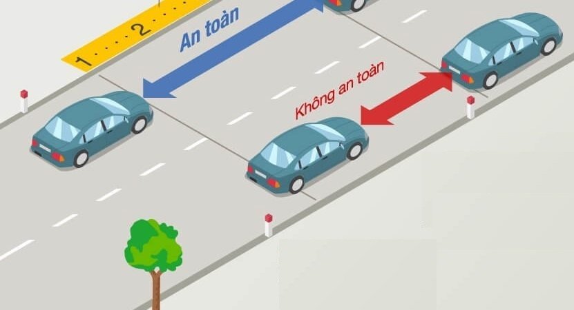 Quy định về khoảng cách giữa các phương tiện khi tham gia giao thông